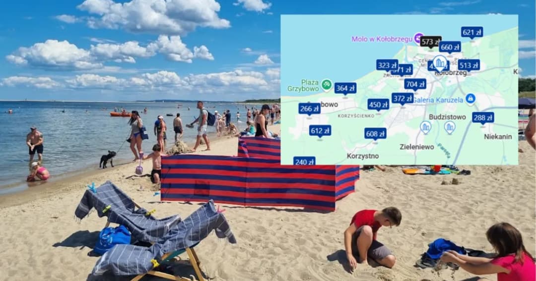 Ile kosztuje nocleg nad morzem? Ceny, które mogą cię zaskoczyć