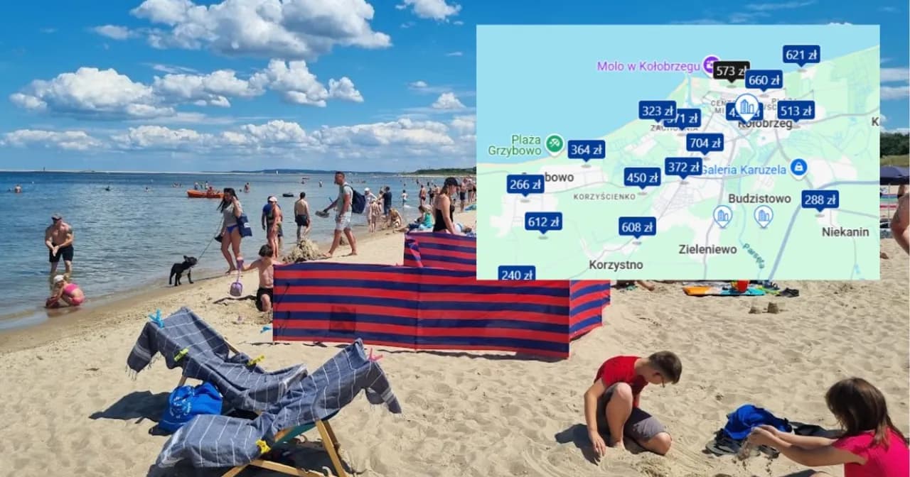 Ile kosztuje nocleg nad morzem? Ceny, które mogą cię zaskoczyć