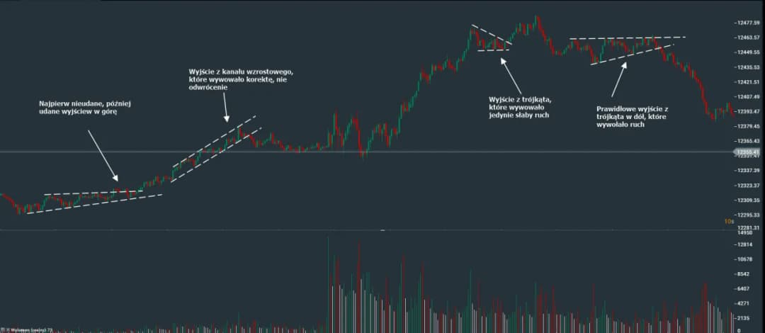Czy akcje JSW pójdą w górę? Analiza ryzyk i szans na wzrost