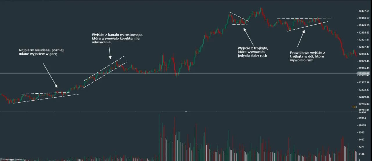 Czy akcje JSW pójdą w górę? Analiza ryzyk i szans na wzrost